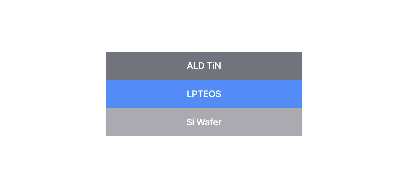 Blanke _ ALD TiN 구조